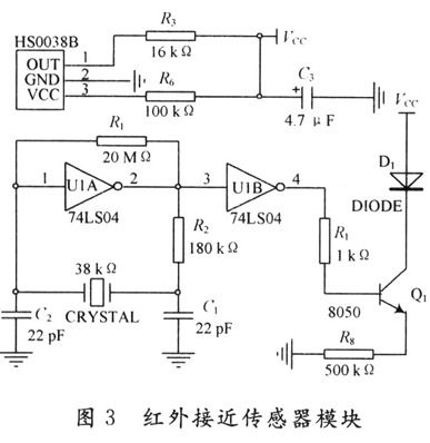 基于lpc2210微处理器实现清洁机器人控制系统的设计